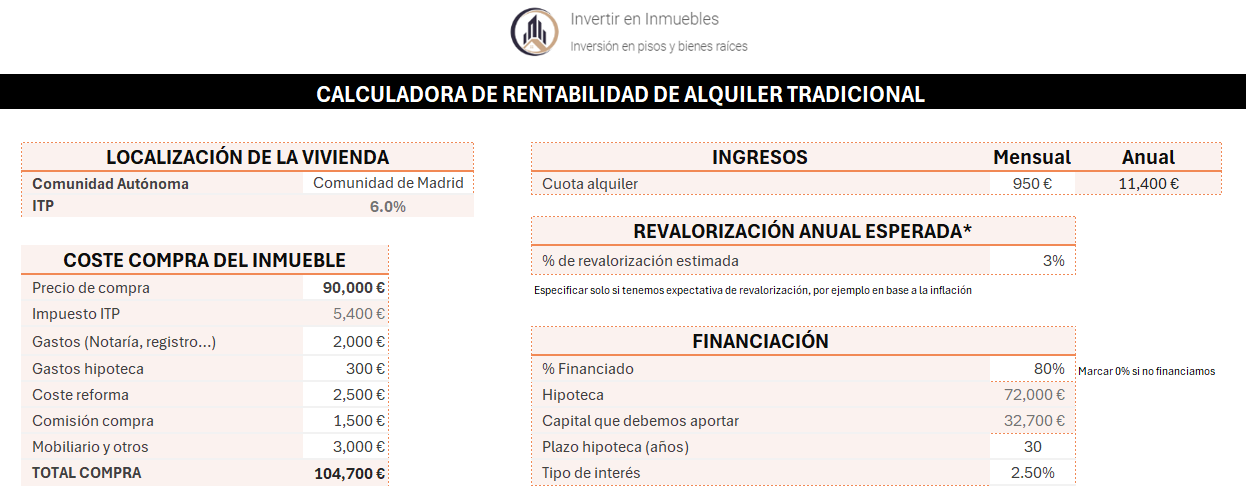 Spanish Traditional Rental Profitability Calculator
